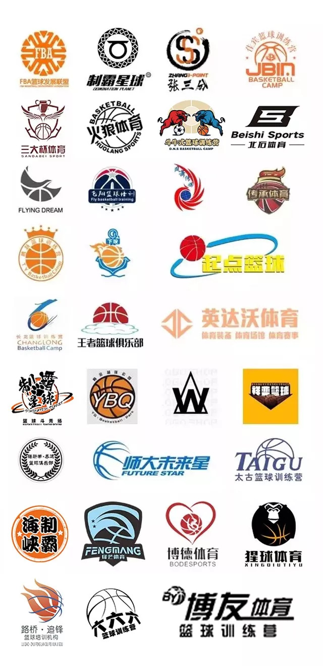 青训巨头：某俱乐部青训营培养英才的简单介绍